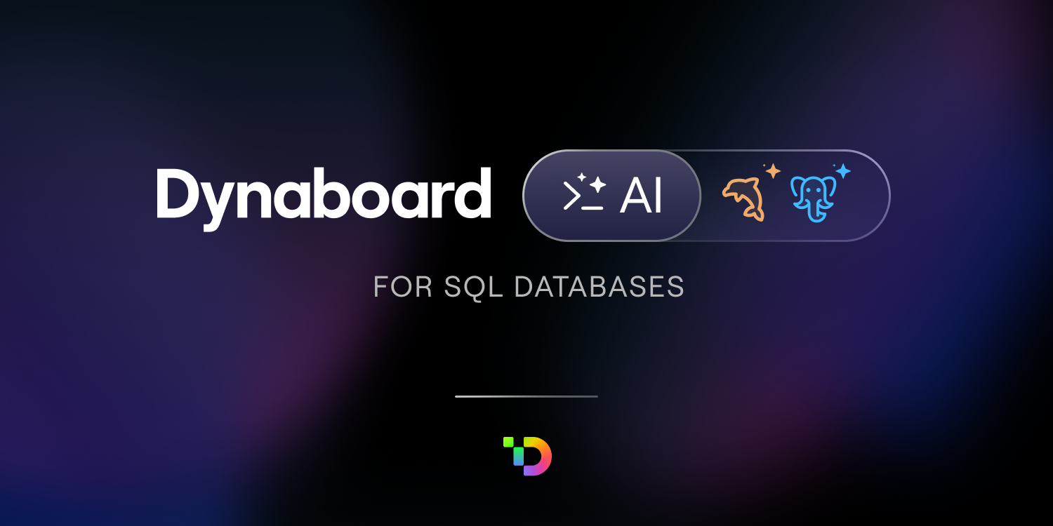 AI for SQL DBs Blog Header and OG