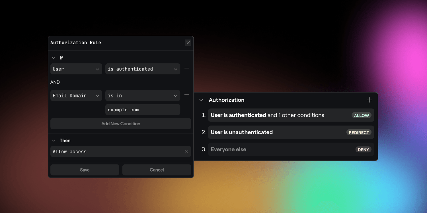 Easily build and verify auth rules for your applications.